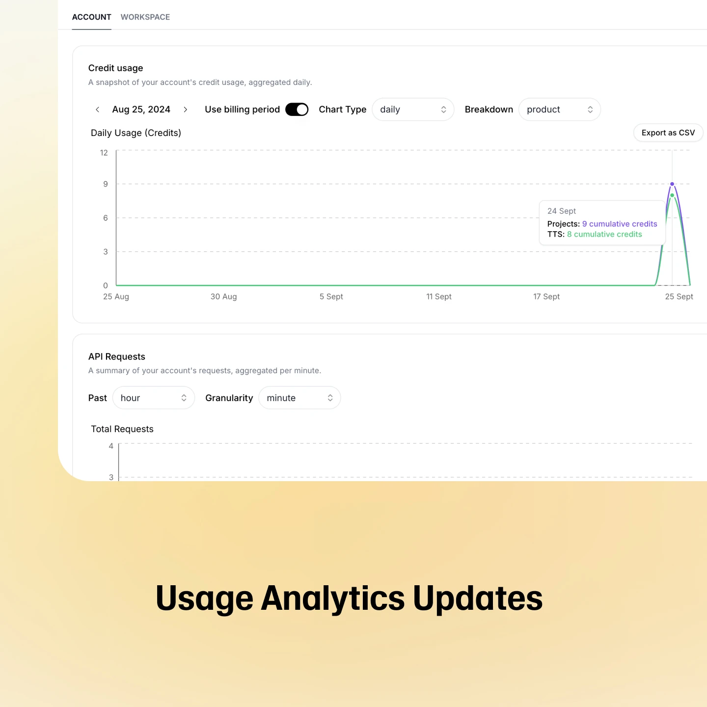 Usage Analytics Updates Cover 1x1